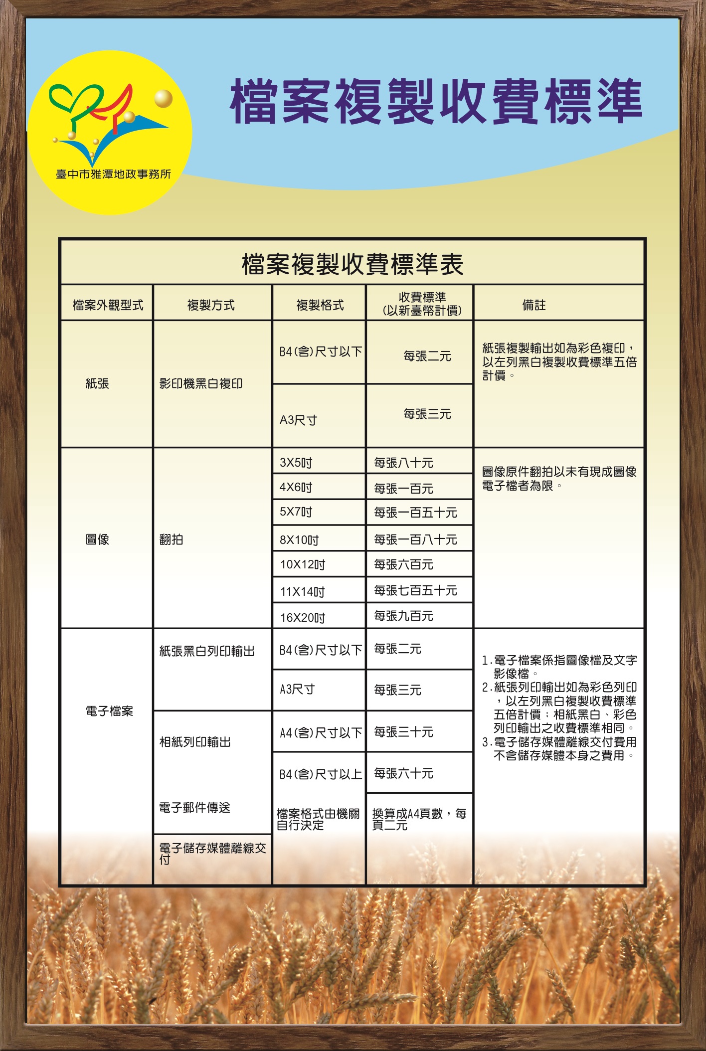 檔案複製收費標準